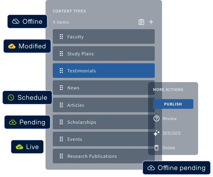 Módulo de programación de publicaciones de Griddo