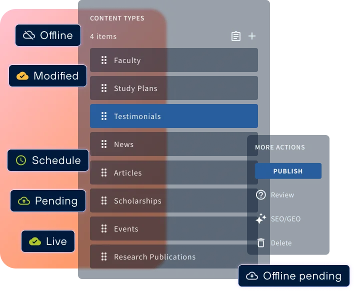Módulo de versionado y programación de publicaciones de Griddo