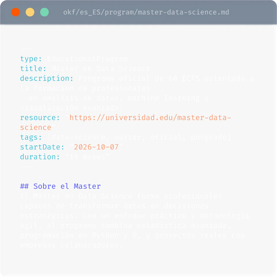 Explorador del bundle OKF de Griddo mostrando tipos de contenido y sus relaciones